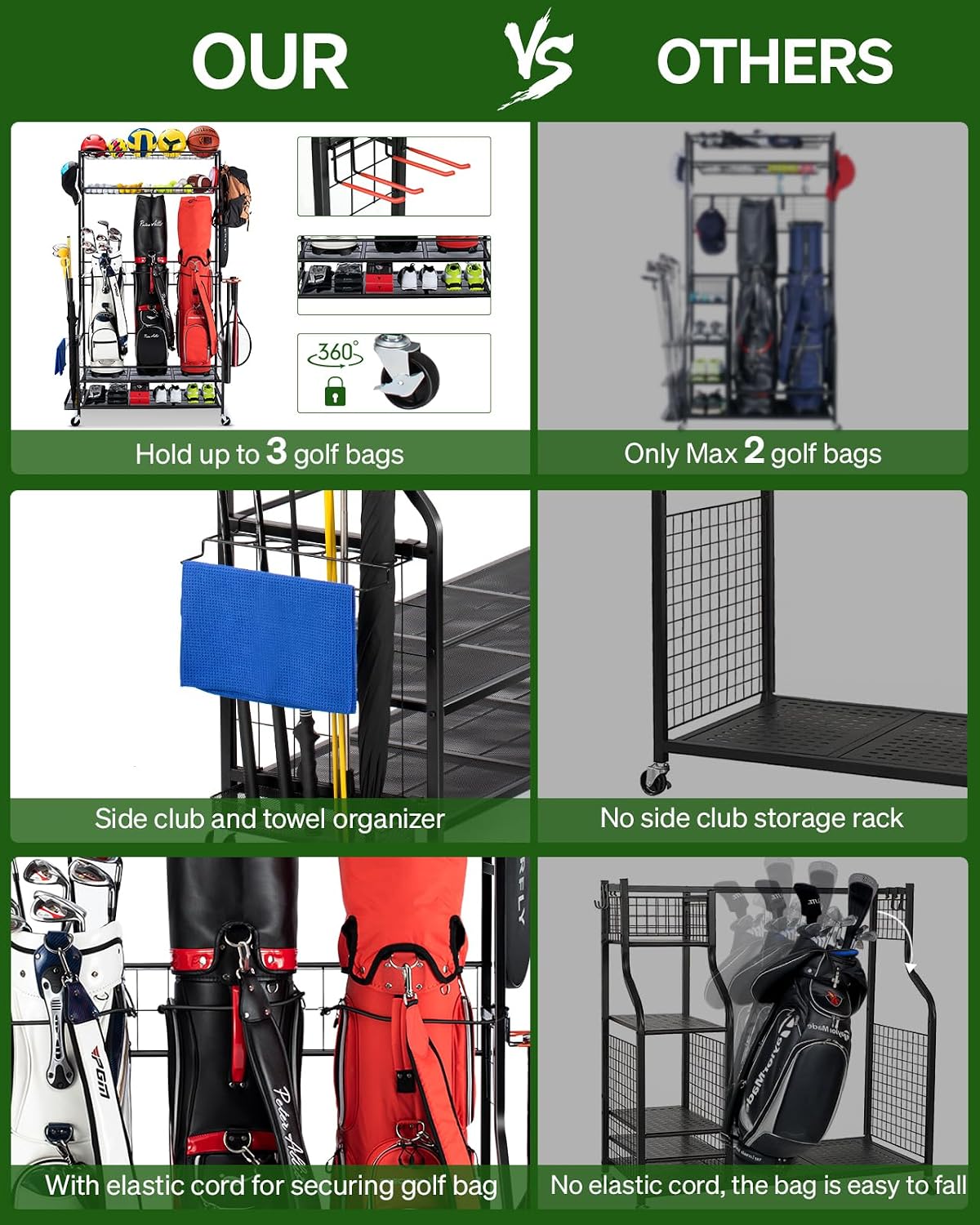 ชั้นวางอุปกรณ์จัดเก็บถุงกอล์ฟแ - Golf Equipment Garage Organizer บทวิจารณ์และราคา